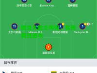 捷克大胜立陶宛，实现疯狂进攻