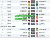上海申花客场大胜，继续领跑积分榜