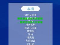 佛得角客场负于突尼斯，晋级之路多几分艰难