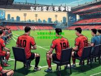 马德里竞技逆袭，欧冠小组赛晋级之路走来