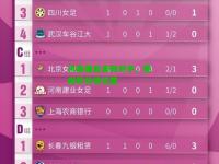河南建业击败对手，稳固积分榜位置