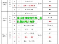 奥运篮球赛程公布，各队备战精力充沛