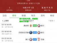 里尔客场大胜，稳固联赛前三位置