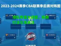 球队阵容大调整，新颖打法引发关注