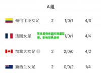 莱克星教练因红牌遭禁赛，影响球队战绩