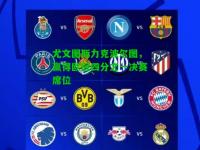 尤文图斯力克波尔图，赢得欧冠四分之一决赛席位