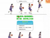 篮协发布《篮球规则》修订案：解决场上纠纷