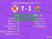 申花客场保持不败，战力不俗提升球队排名
