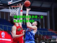 新疆雪豹出色表现，全队连胜气势如虹