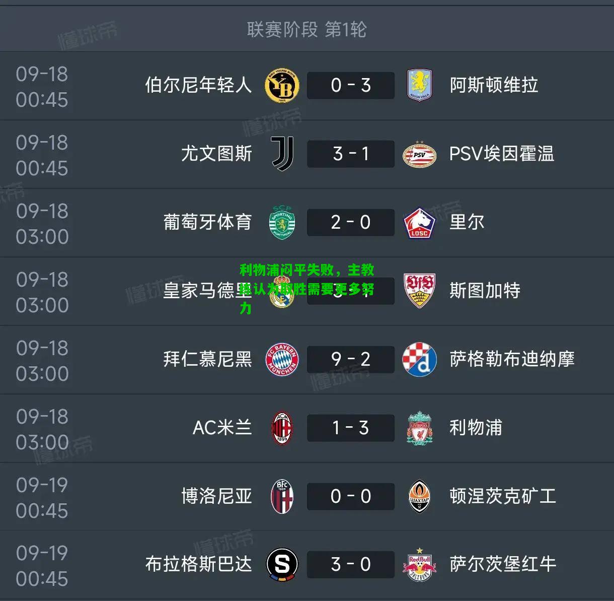 利物浦闷平失败，主教练认为取胜需要更多努力