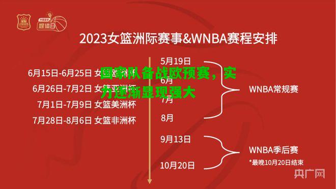 国家队备战欧预赛，实力逐渐显现强大