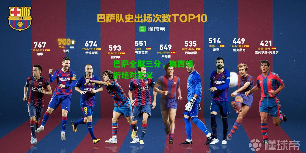巴萨全取三分，梅西领衔绝对主义