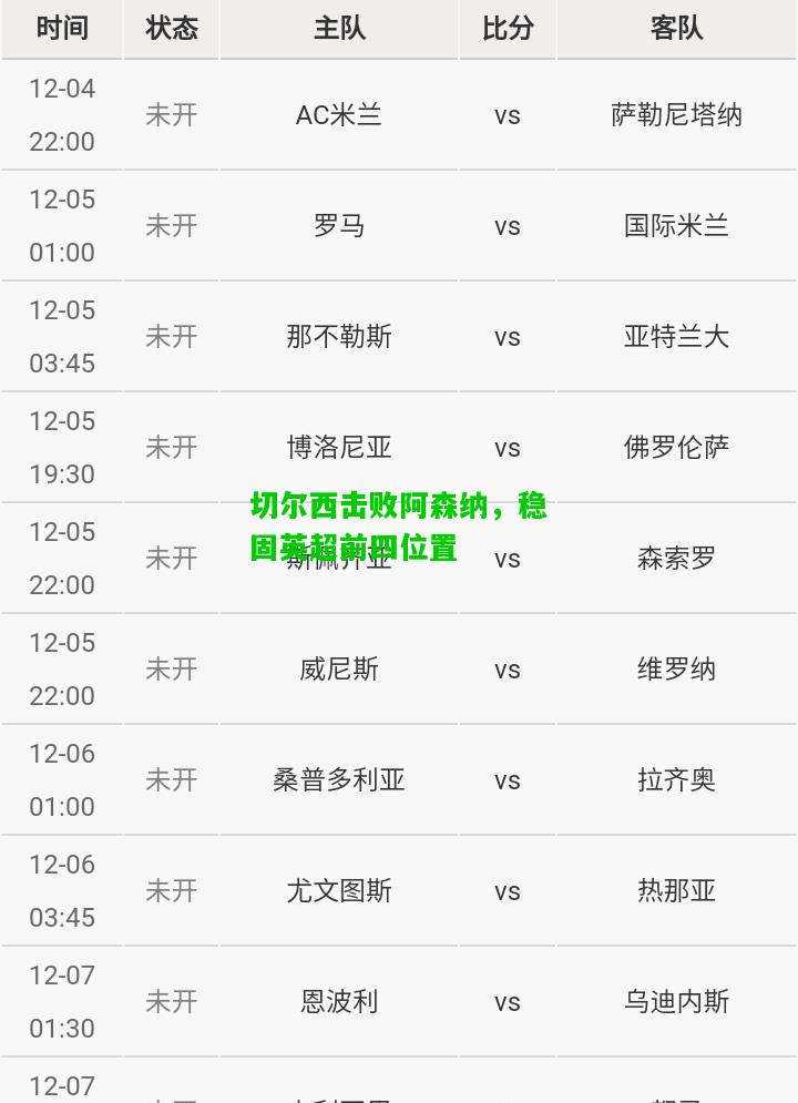 切尔西击败阿森纳，稳固英超前四位置