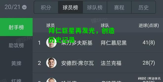 拜仁巨星再发光，创造历史记录