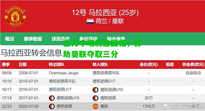 主力中场伤愈回归，协助曼联夺取三分
