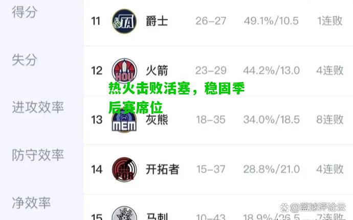 热火击败活塞，稳固季后赛席位
