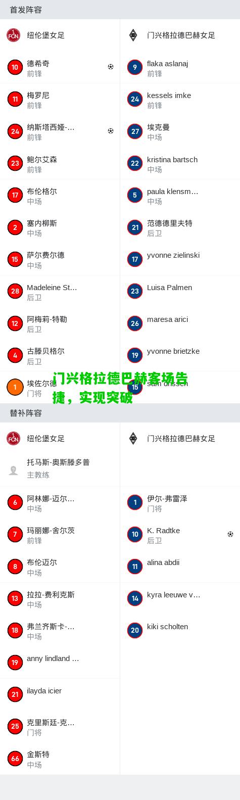 门兴格拉德巴赫客场告捷，实现突破