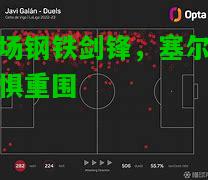 球场钢铁剑锋，塞尔塔无惧重围