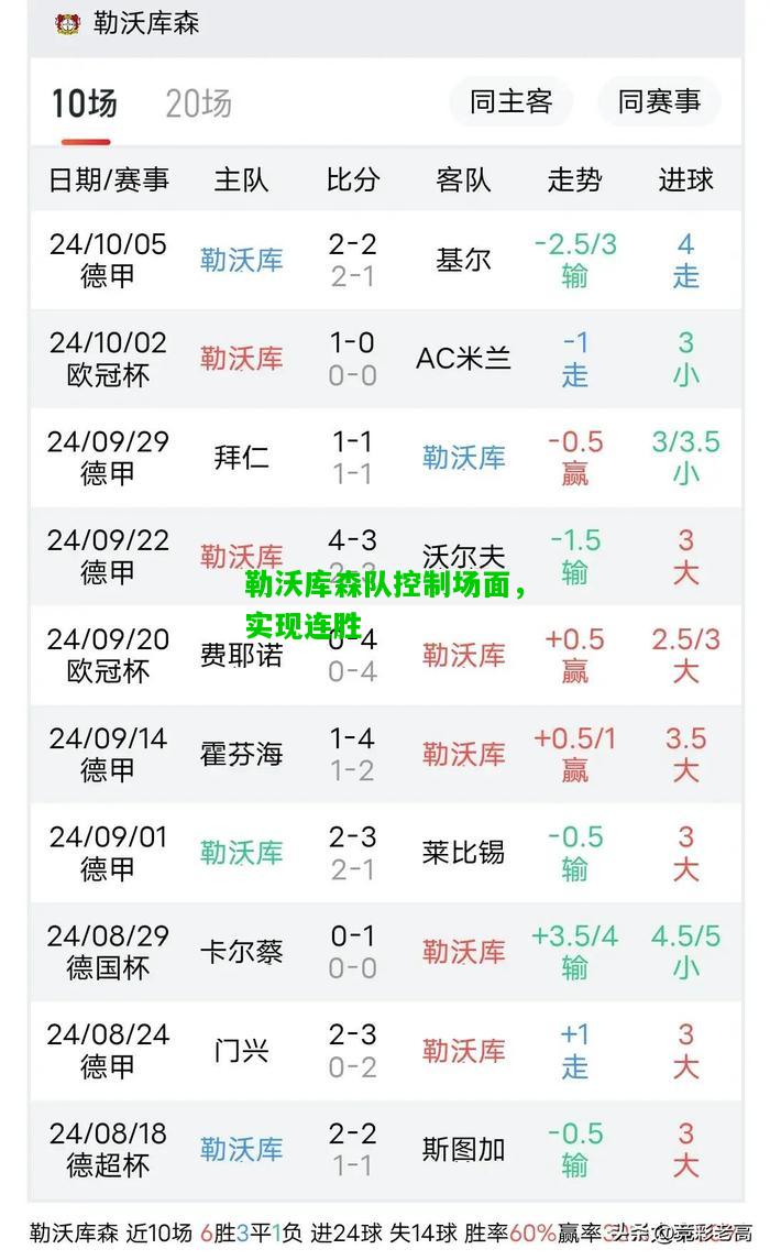 勒沃库森队控制场面，实现连胜