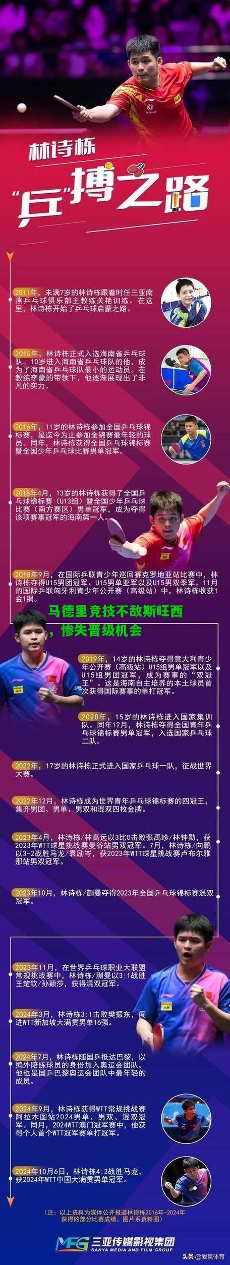 马德里竞技不敌斯旺西，惨失晋级机会