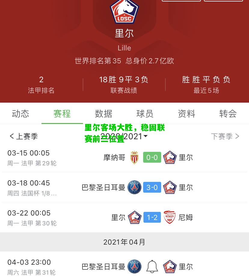 里尔客场大胜，稳固联赛前三位置