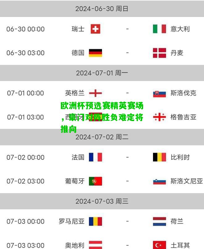 欧洲杯预选赛精英赛场，豪门对阵胜负难定将推向