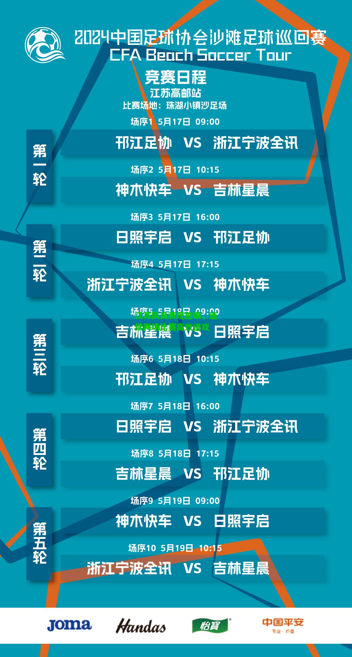 江苏队员表现抢眼，连续两场比赛高效进攻