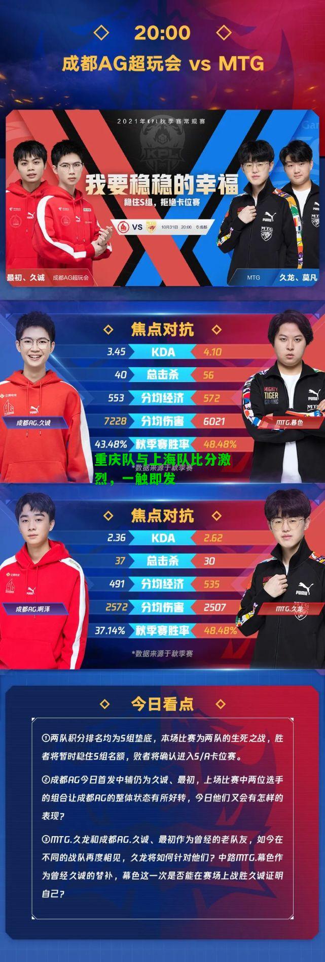 重庆队与上海队比分激烈，一触即发